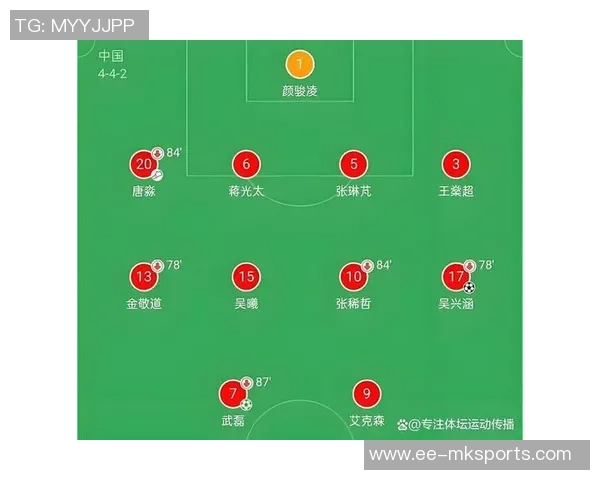 射手座球员在足球场上的表现与性格特征分析